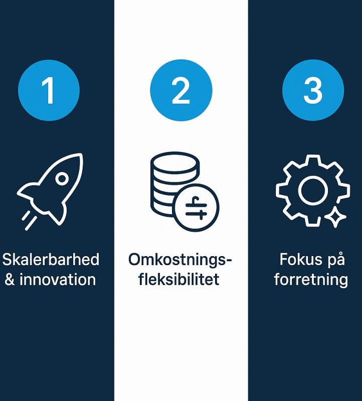 Azure migration ver1