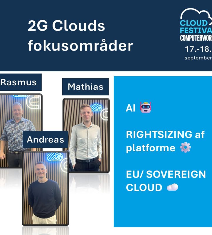 Grafik 2GC2 team og fokusområder