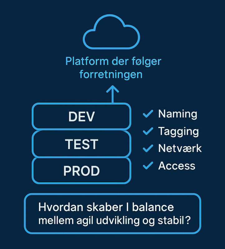 Terraform ver2 jul25