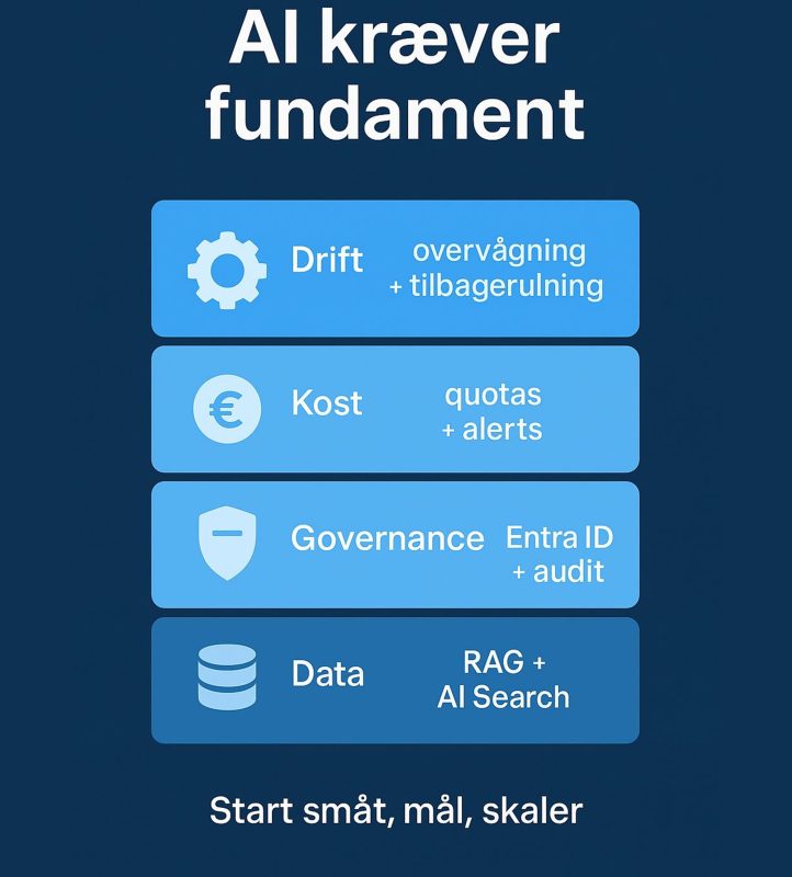 azure ai